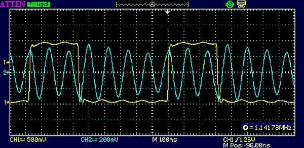 A 35% duty cycle rings the 7th harmonic of a 1.14 MHz rectangular wave.