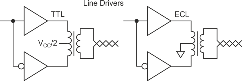 Transformers turn logic gates into live drivers.