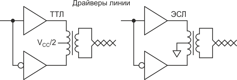 Трансформаторы превращают логические элементы в реальные драйверы.