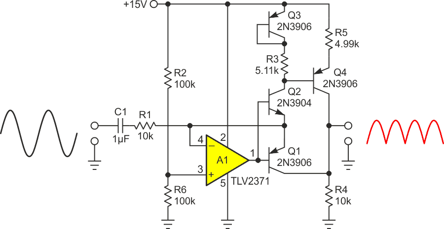 Full-wave precision rectifier incorporates complementary transistor pair and current mirror for current mode output.