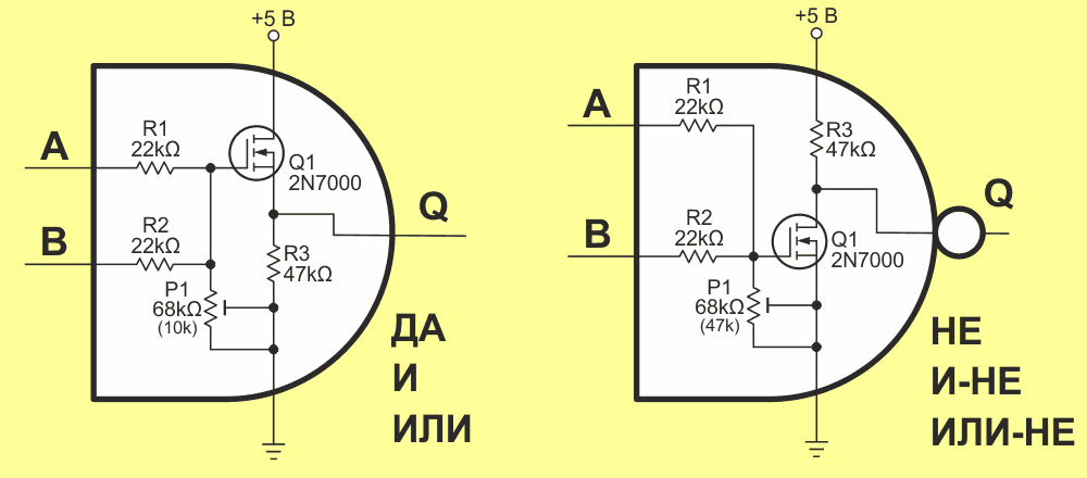 Основные логические функции, реализованные в RFL.