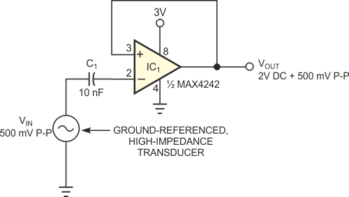 A self-biasing amplifier buffers a high-impedance signal without the need for bias resistors.