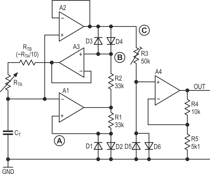Simple, novel tri-wave generator and sine converter.