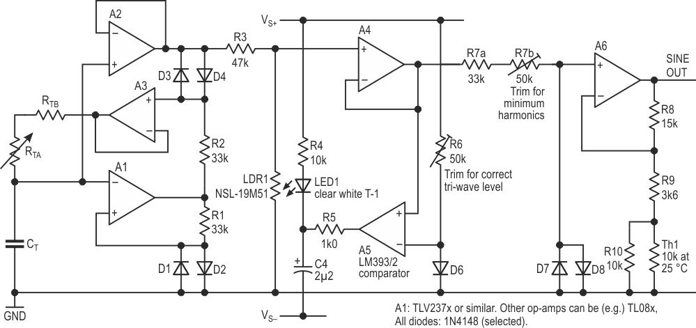 New tri-wave generator and sine converter test circuit, with AGC.