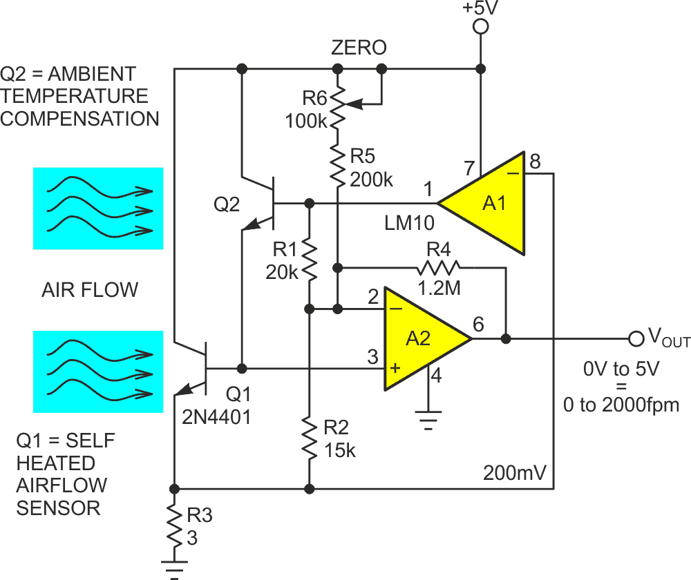 Older design idea with self-heated Darlington thermal airflow sensor.