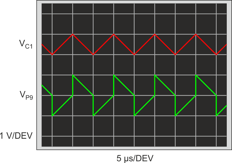 100 kHz timing signals generated by the U1c Schmidt trigger oscillator.