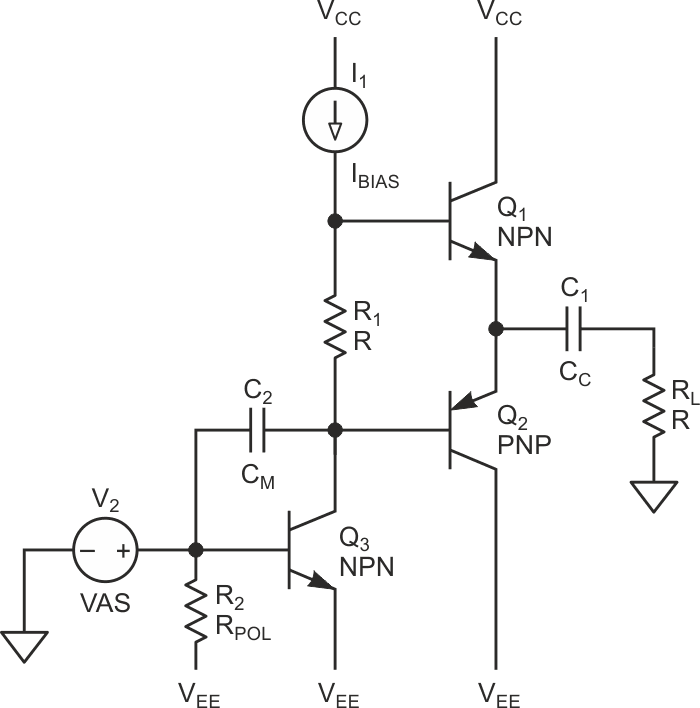 The capacitor-coupled output's cut-off low frequency is determined by the load, the capacitor CC, and the output network.