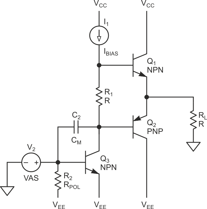 The capacitor-coupled output's cut-off low frequency is determined by the load, the capacitor CC, and the output network.