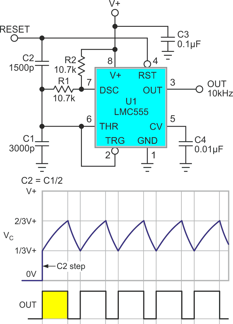 The fix via C2 charge injection on oscillation startup to equalize pulse length.