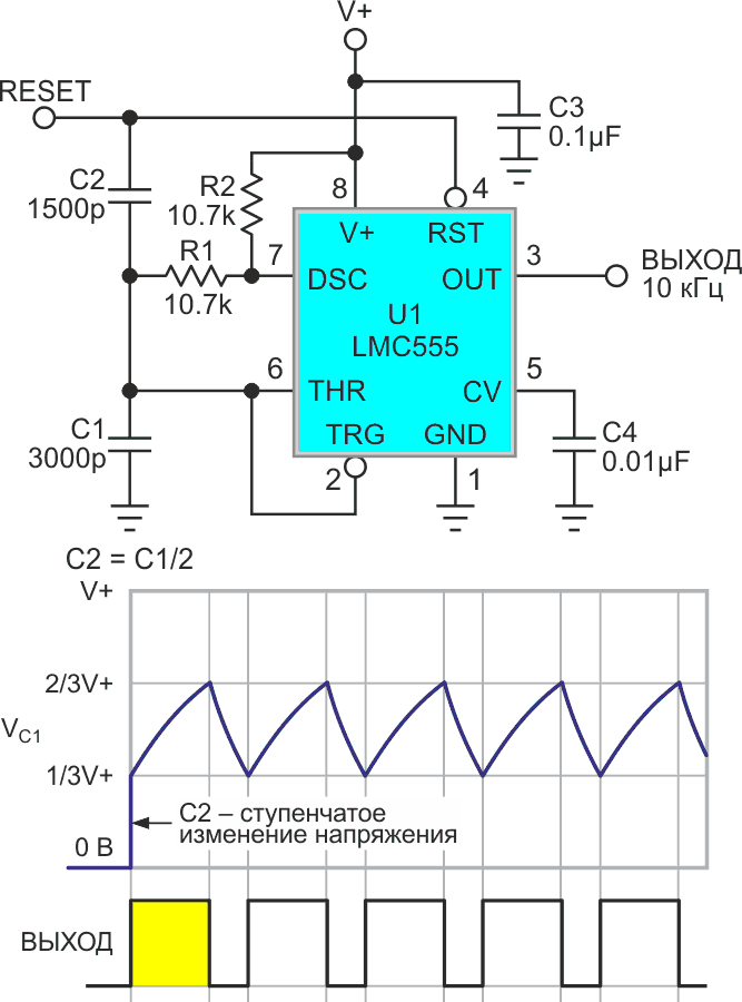 Для выравнивания длительности импульсов при запуске колебаний используется инжекция заряда C2.