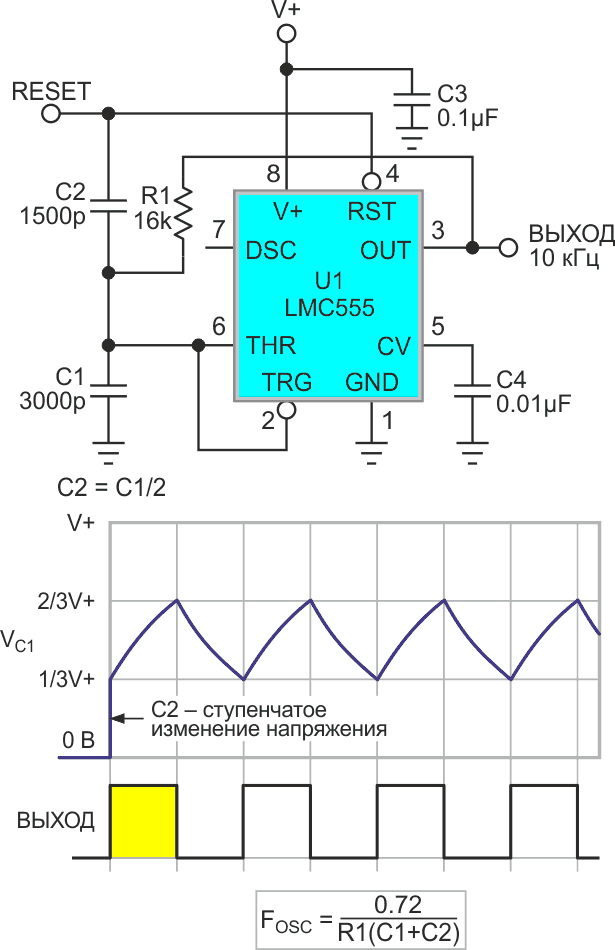 Решение проблемы инжекцией заряда C2 применительно к КМОП генератору прямоугольных импульсов с коэффициентом заполнения 50:50.