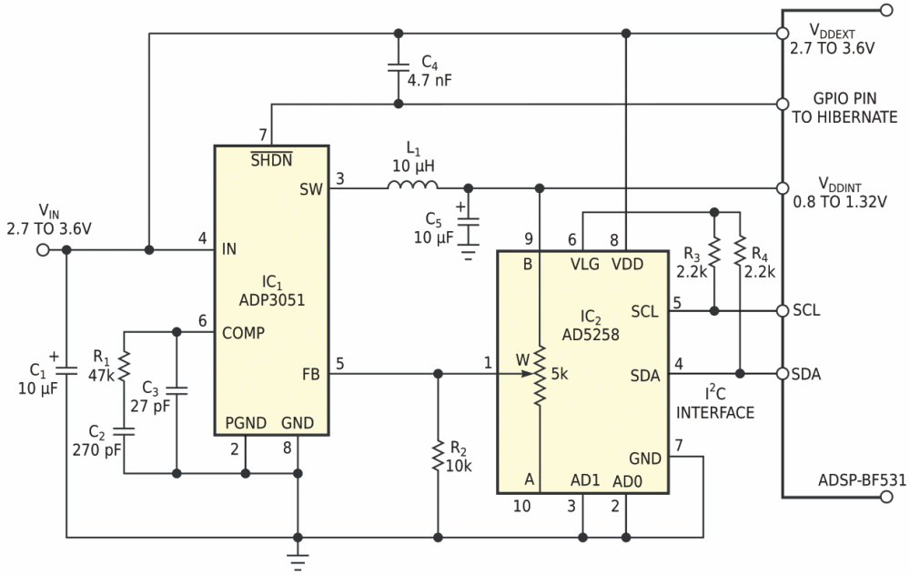 Under control of its host processor, digital potentiometer IC2 adjusts the processor's core power-supply voltage.