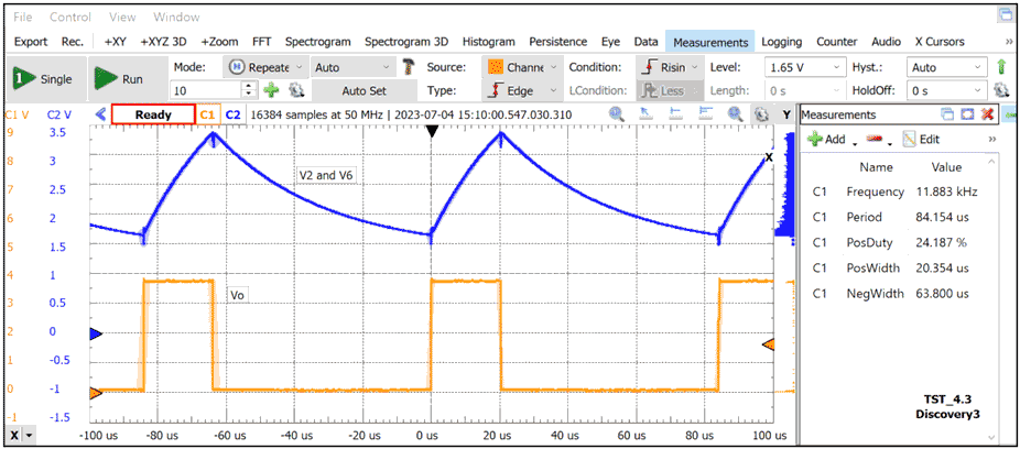 Waveforms of V2, V6, and VO, and measurements for VO.