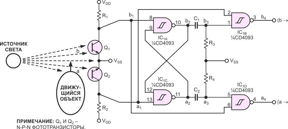 Каждый выходной импульс этой схемы представляет направление движения объекта мимо двух фототранзисторов Q1 и Q2.