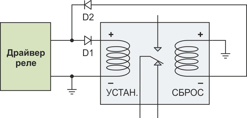 Диоды преобразуют драйвер однообмоточного реле для управления реле с двумя катушками.