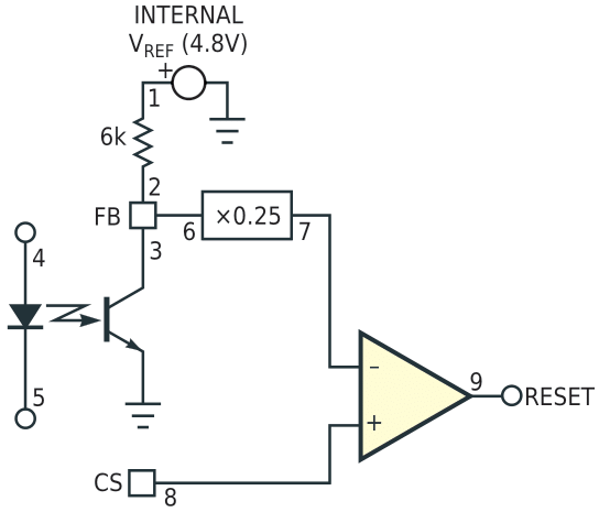 A typical current-mode architecture uses an optocoupler as a variable resistor.