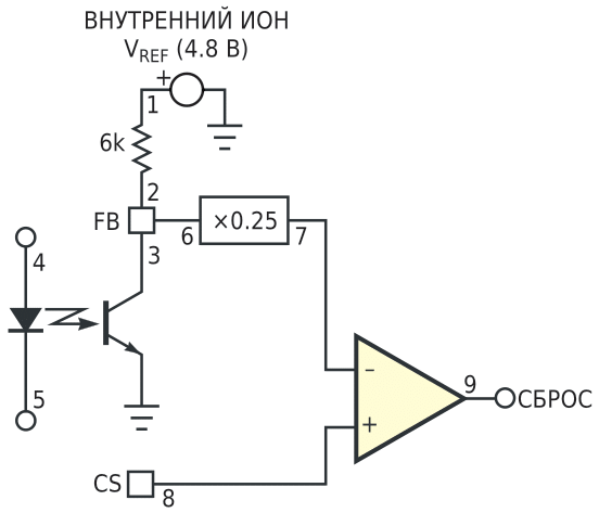 В типичной архитектуре с управлением по току используется оптрон, работающий как переменный резистор.