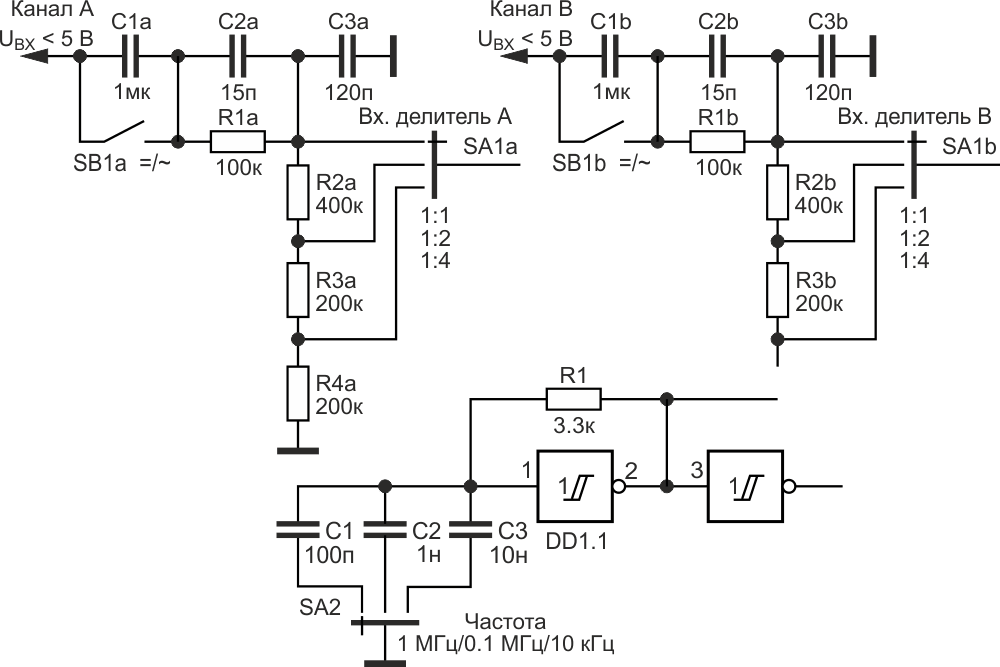 Модификация осциллографической приставки: входные цепи каналов с индивидуальными делителями напряжения и генератор тактовых импульсов с переключением частоты генерации.