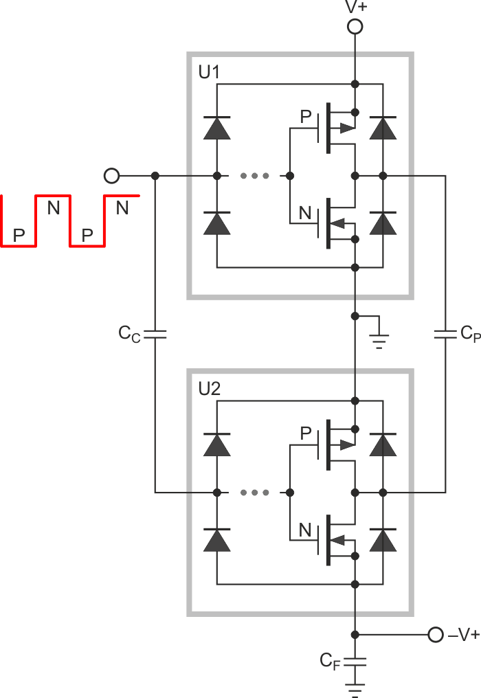 Simplified topology of logic gates comprising voltage inverter, showing driver device (U1), switch device (U2), and coupling (CC), pump (CP), and filter (CF) capacitors.