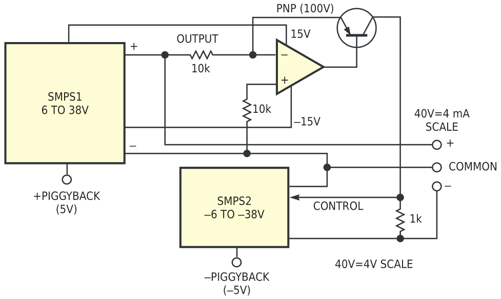 The switch-mode power supplies track each other with opposite-polarity outputs.