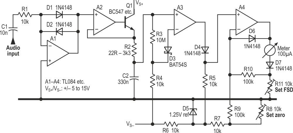 Supersized log-scale audio meter