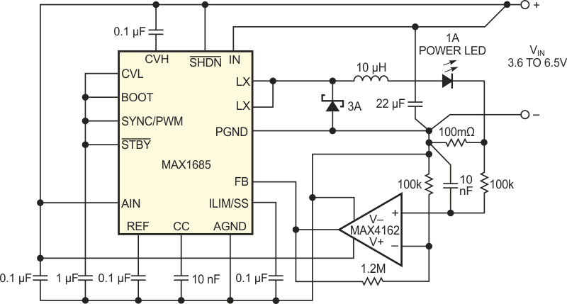 This miniature, 1 A, high-power LED driver operates on 3.6 to 6.5 V.