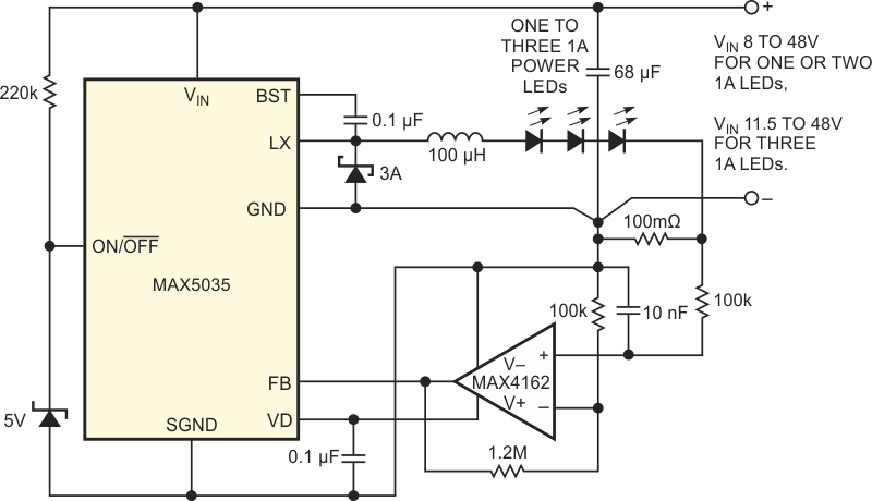 This miniature, 1 A, LED-driver circuit operates on 8 to 50 V and drives as many as three LEDs in series.