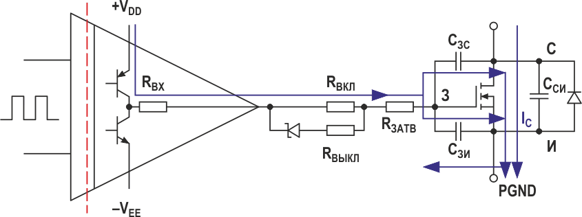 Пути токов с большими значениями ΔI/Δt при включении SiC/GaN полевого транзистора.