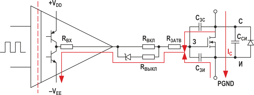 Пути токов с большими значениями ΔI/Δt при выключении SiC/GaN полевого транзистора.