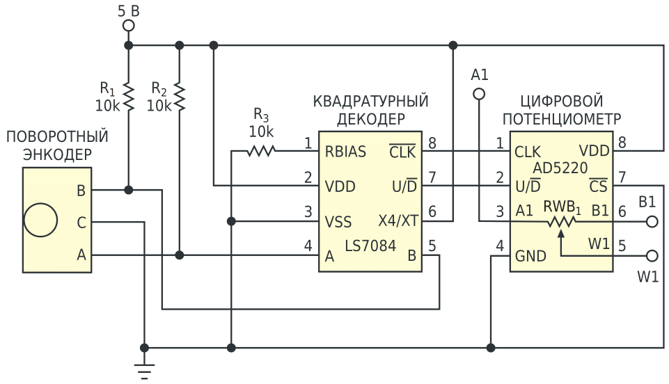 Квадратурный декодер и цифровой потенциометр образуют простой интерфейс поворотного энкодера.