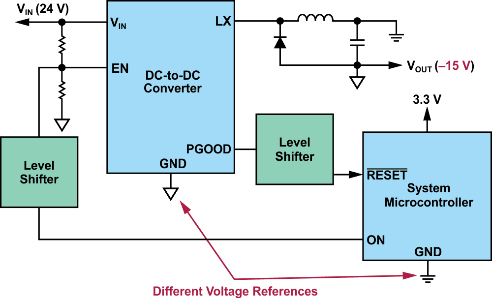 Example of a simplified schematic of a system using negative voltage rails.