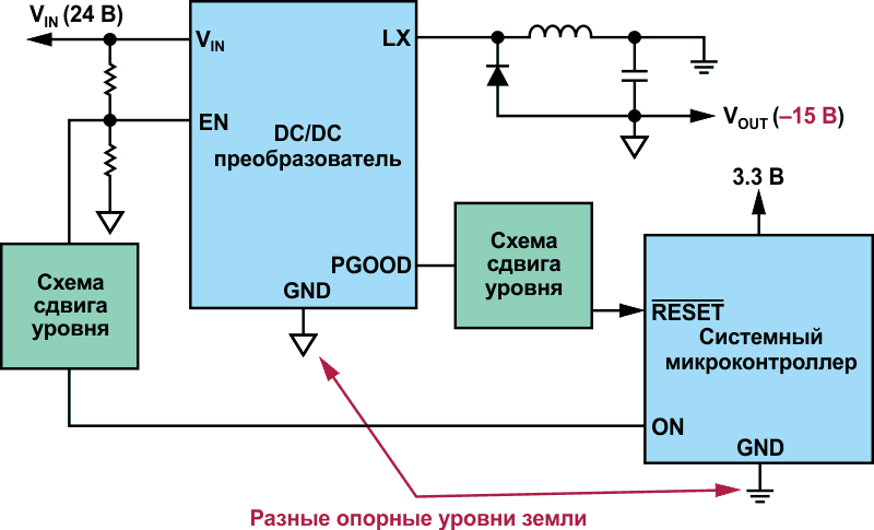 Пример упрощенной схемы системы, в которой используются шины отрицательного напряжения.