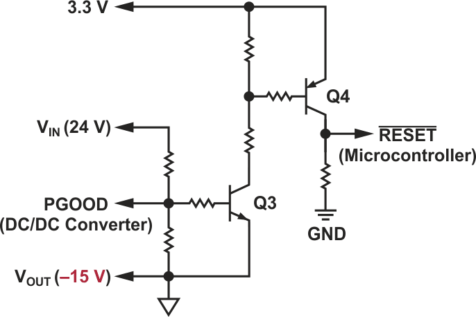 A level shifter translates the PGOOD signal from the DC/DC converter.