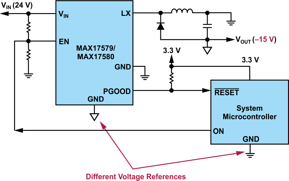 The MAX17579/MAX17580 in a system using negative voltage rails.