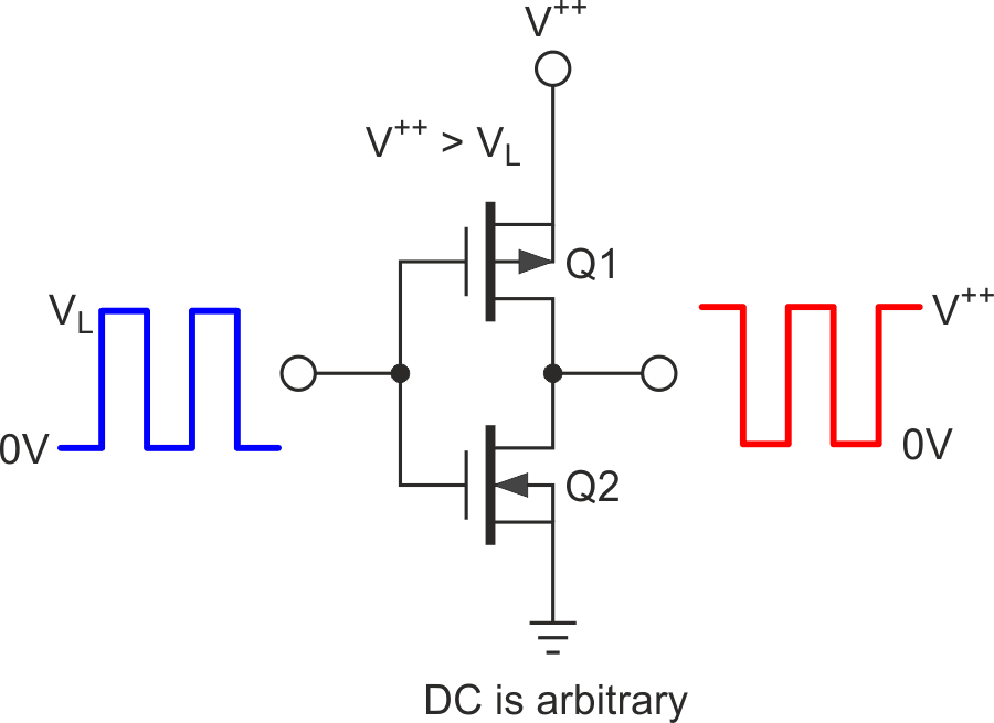 The simplest case of logic signal totem pole drive - direct connection works if V++ <= VL.