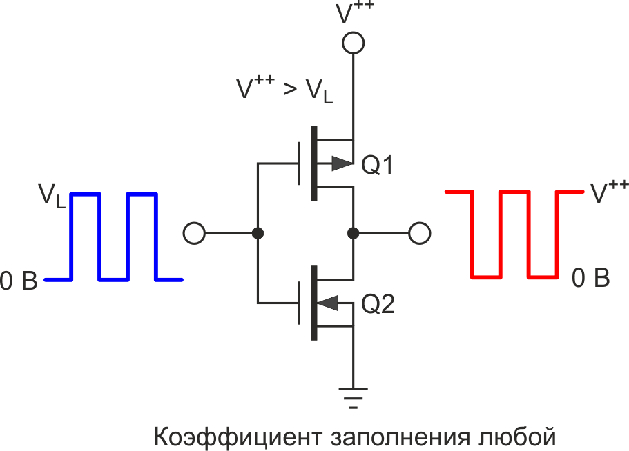 Управление КМОП двухтактными каскадами помощью логических