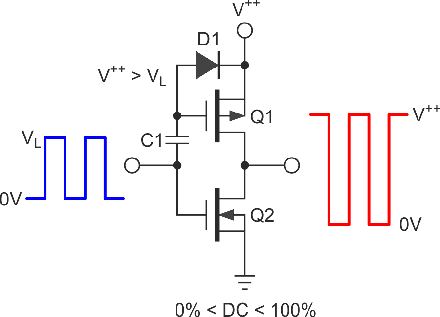 AC coupling can solve the problem of positive rail voltage mismatch if the control signal runs continuously.