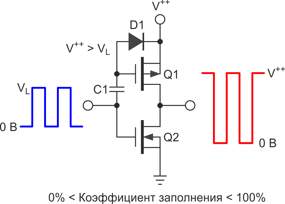 Связь по переменному току может решить проблему несоответствия напряжения на положительной шине, если управляющий сигнал подается непрерывно.