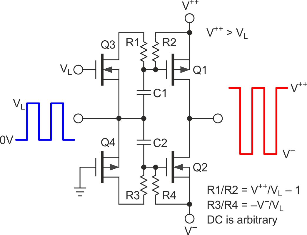 Grounded gate Q4 shifts logic signal to negative rail referred C2 and Q2.