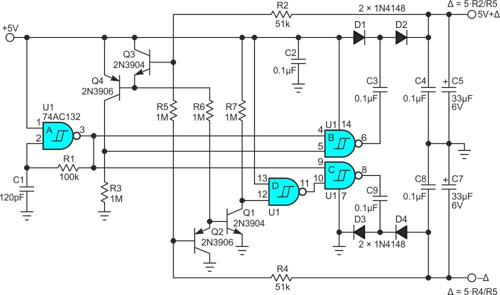 Direct charge pump control yields efficient generation and regulation of bipolar beyond-the-rails voltages.