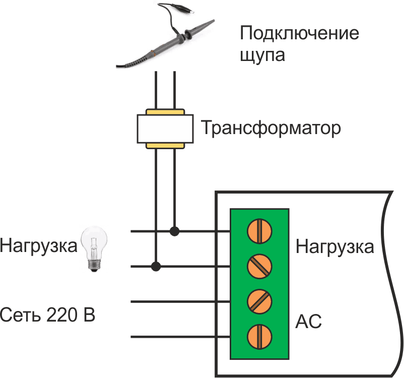 Подключение щупов и нагрузки.