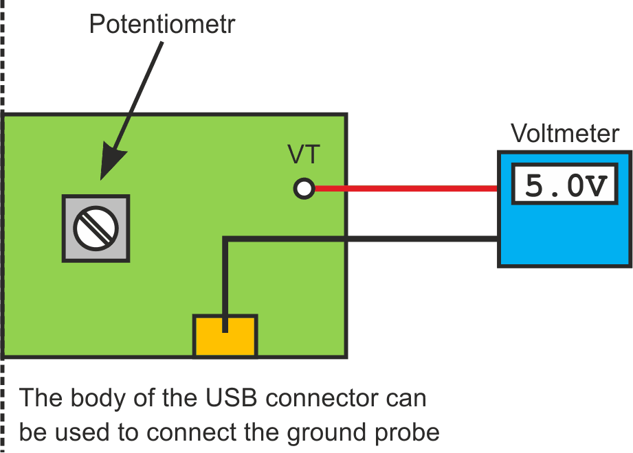 Output voltage adjustment.