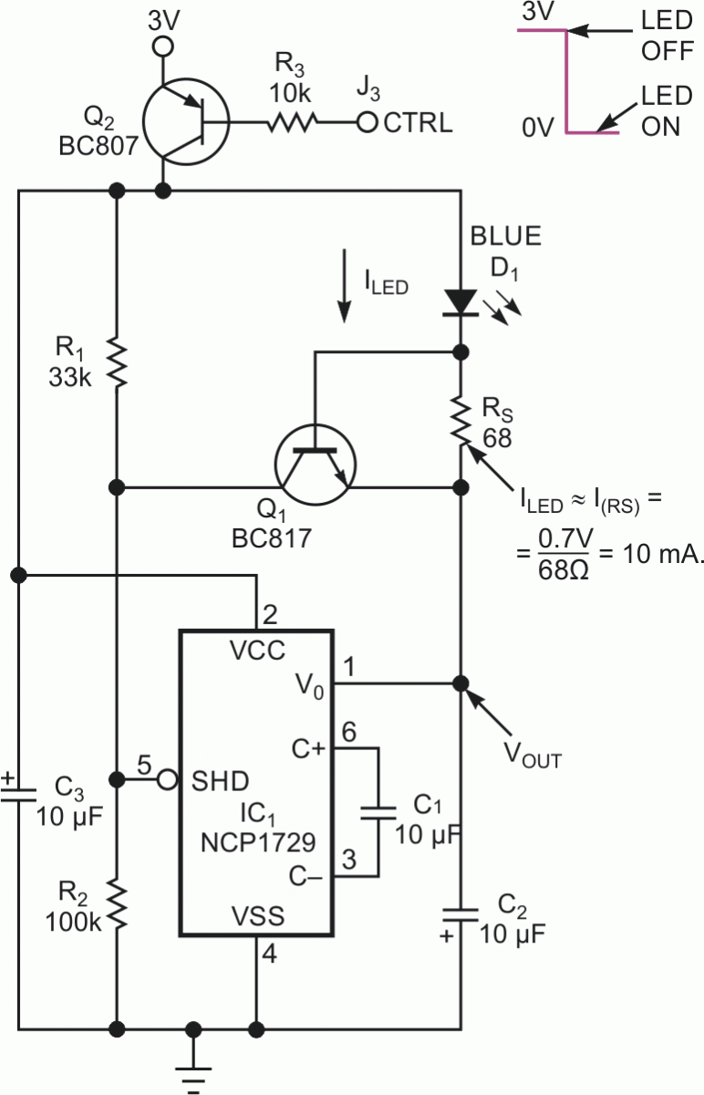 This circuit uses the NCP1729 voltage inverter, IC1, to produce enough voltage to drive blue LED D1.