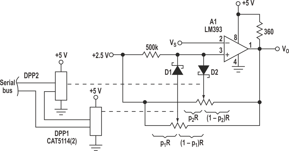Adding steering diodes D1 and D2, plus another potentiometer, allows independent programming of the upper and lower hysteresis limits.