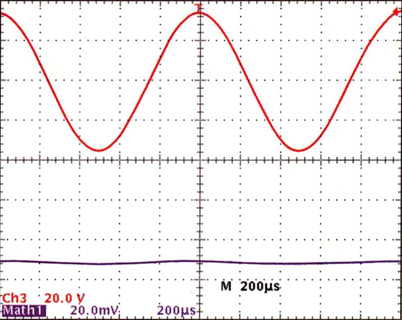 With a 5-V power supply and a 1-kHz, 60-V p-p common-mode signal (upper trace), the circuit's output (lower trace) illustrates the high common-mode rejection.