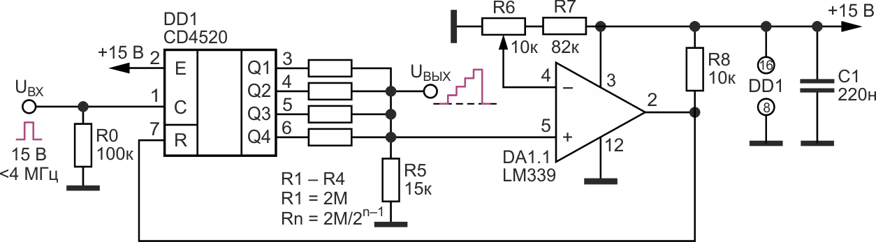 Генератор импульсов ступенчатого напряжения с регулируемым количеством выходных ступенек от 1 до 16.