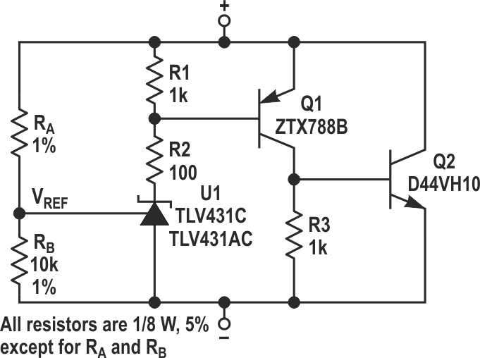 High-current low-voltage shunt regulator