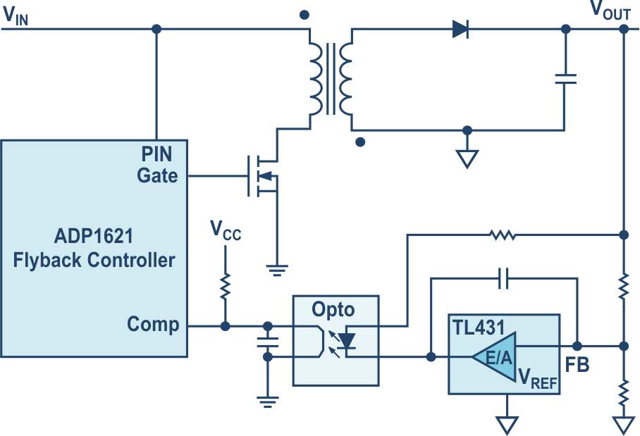 elegance flyback controller without dedicated isolated