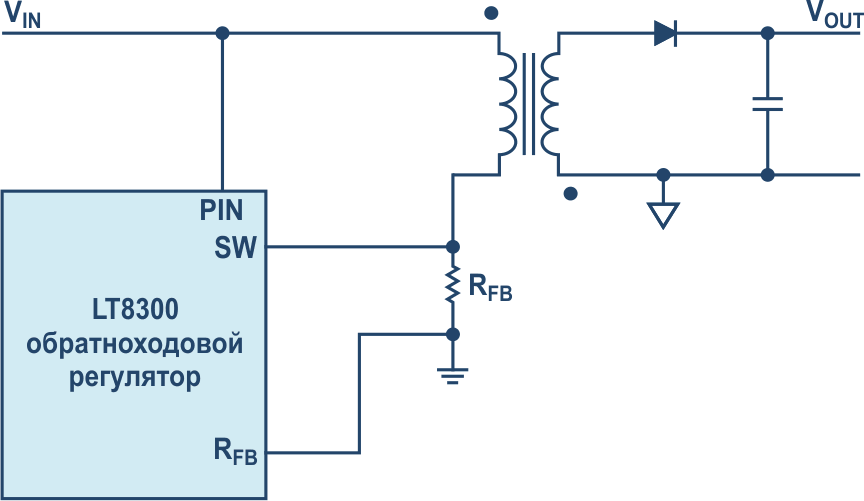 Обратноходовой контроллер без дискретных цепей обратной связи, но со стабилизацией на первичной обмотке трансформатора.