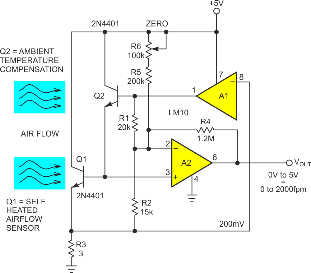 Typical self-heated transistor thermal airflow sensor.